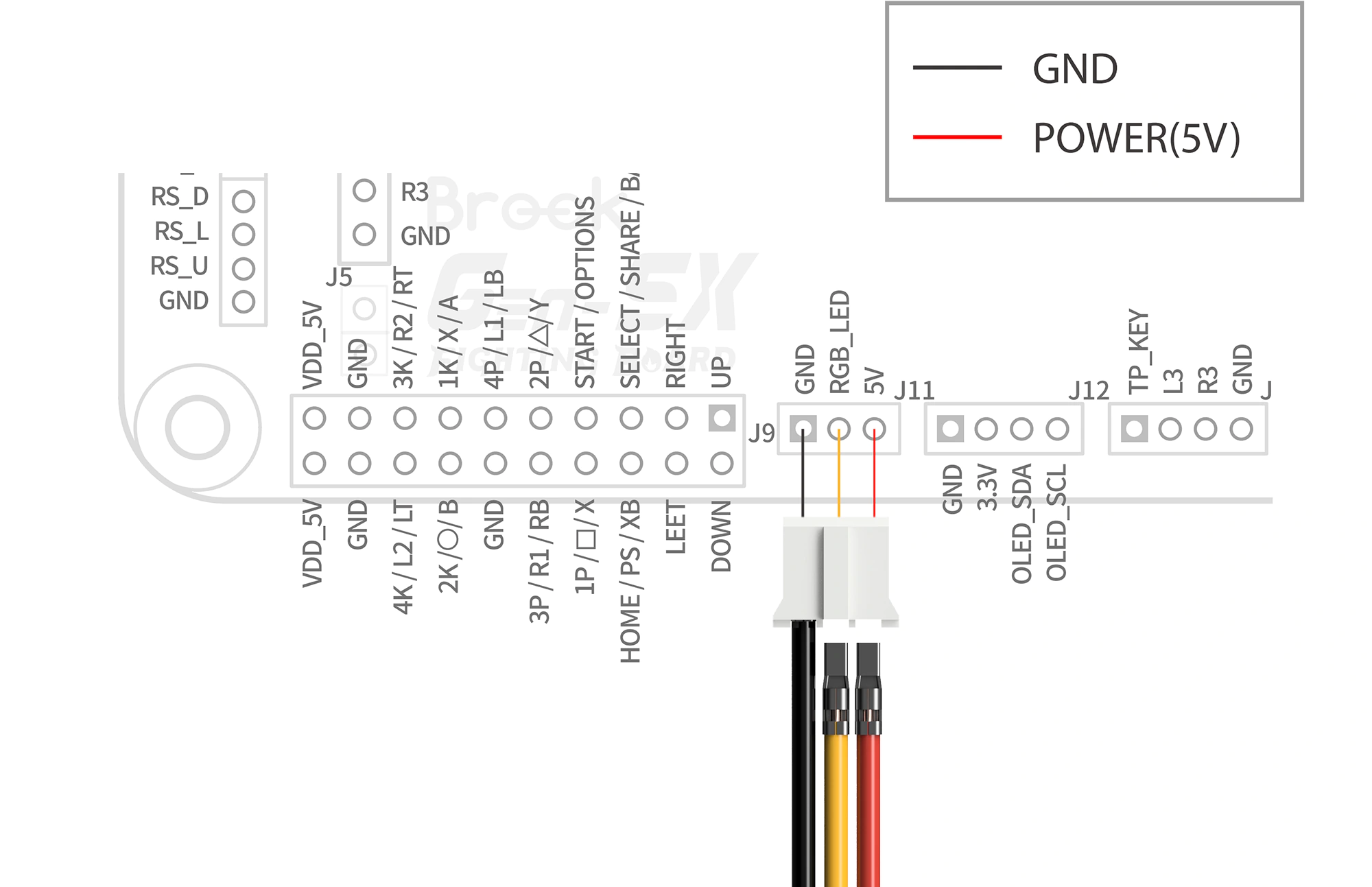 Brook gen 5x rgb pin rgb schema 2